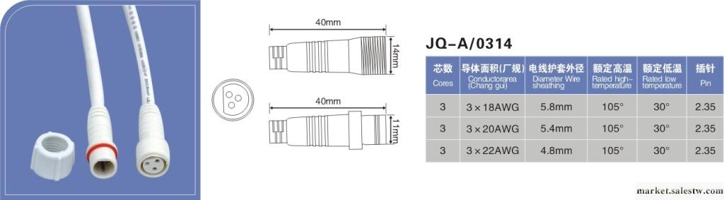 供應進強LED配件0314LED燈具 配件 防水連接線工廠,批發,進口,代購