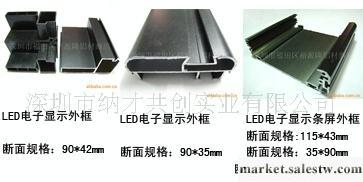 LED鋁型材外殼工廠,批發,進口,代購