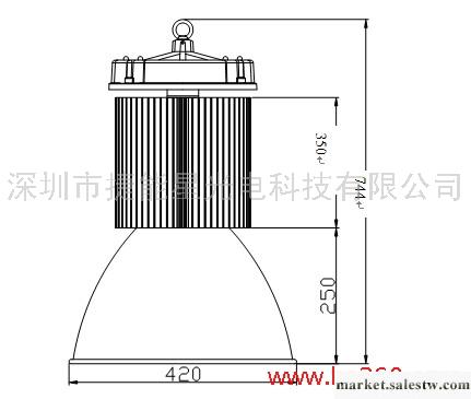 供應LIGHTING BEST 400W單光源LED工礦燈工廠,批發,進口,代購