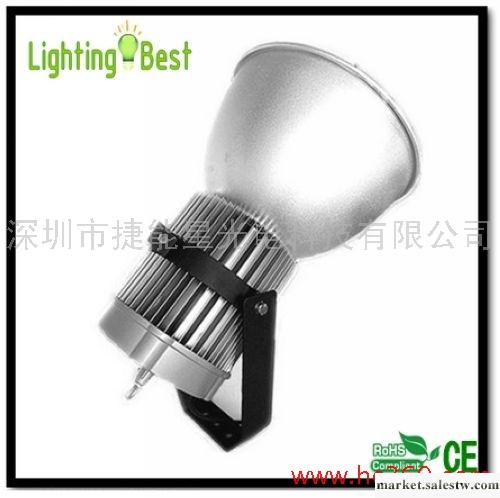 供應廠家特價供應400W碼頭照明LED燈具-LED投光燈工廠,批發,進口,代購