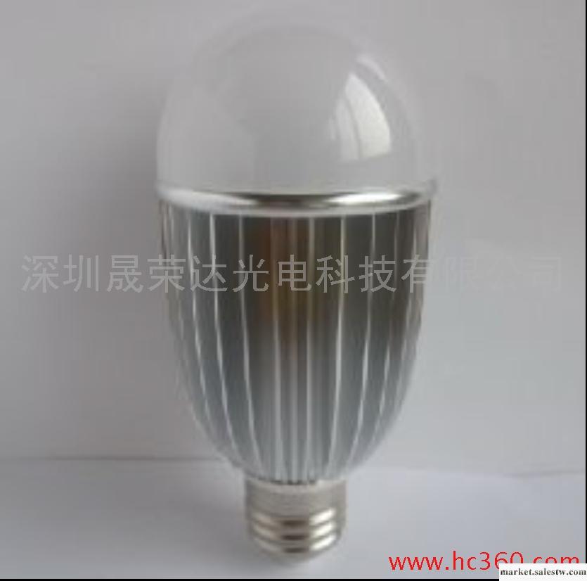 供應深圳晟榮達光電科技有限公司LED球泡燈87工廠,批發,進口,代購