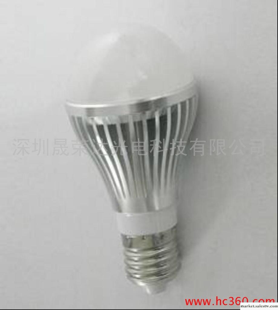 供應深圳晟榮達光電科技有限公司LED球泡燈55工廠,批發,進口,代購