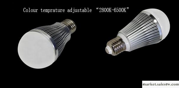 供應LED遙控球泡燈,調光球泡燈,觸摸控制,CRD 209-1批發・進口・工廠・代買・代購