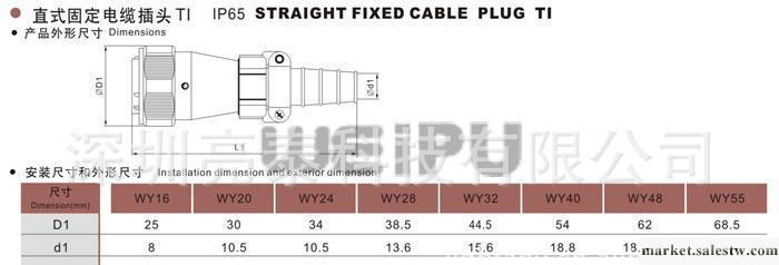 WEIPU威浦 LT-WP-WY型直式固定電纜插頭 LED防水電源連接器工廠,批發,進口,代購