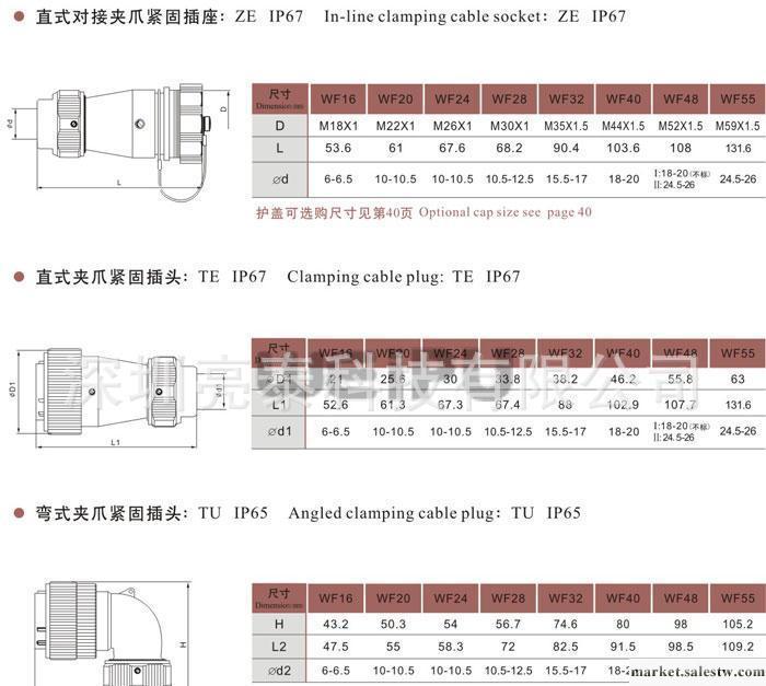 WEIPU威浦 LT-WP-WF 型夾爪插頭 LED防水電源連接器工廠,批發,進口,代購