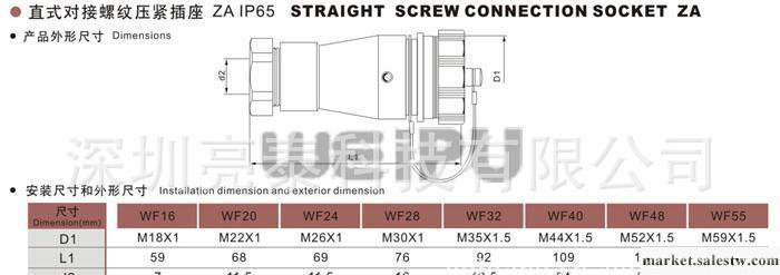 WEIPU威浦 LT-WP-WF 型對接插座 LED防水電源連接器工廠,批發,進口,代購