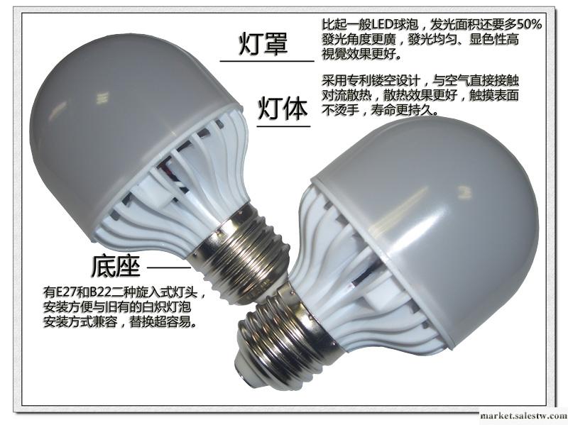 供應廣東led球泡燈5w,led燈泡5w，白光工廠,批發,進口,代購