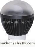 LED球泡燈 3X1W球泡常規 中山市古鎮眼一亮燈飾廠工廠,批發,進口,代購