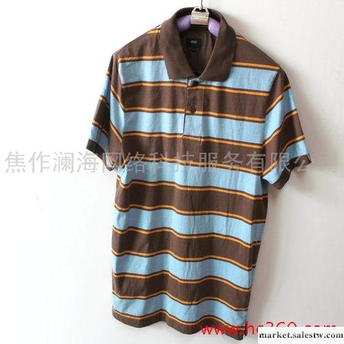 供應批發男裝上衣994 男式翻領條紋短袖體恤尾貨工廠,批發,進口,代購