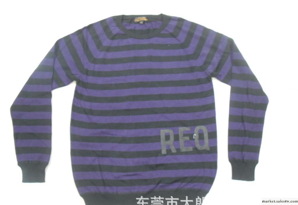 男裝，日本單，間色圓領工廠,批發,進口,代購