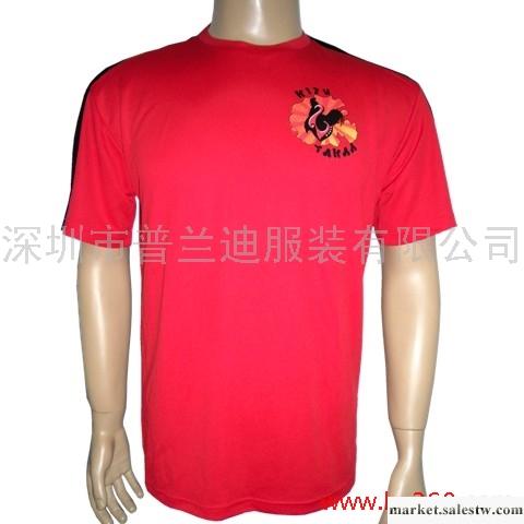 供應2012新款男士短袖T恤 紅色T恤圓領領T恤夏裝短袖T恤男裝工廠,批發,進口,代購