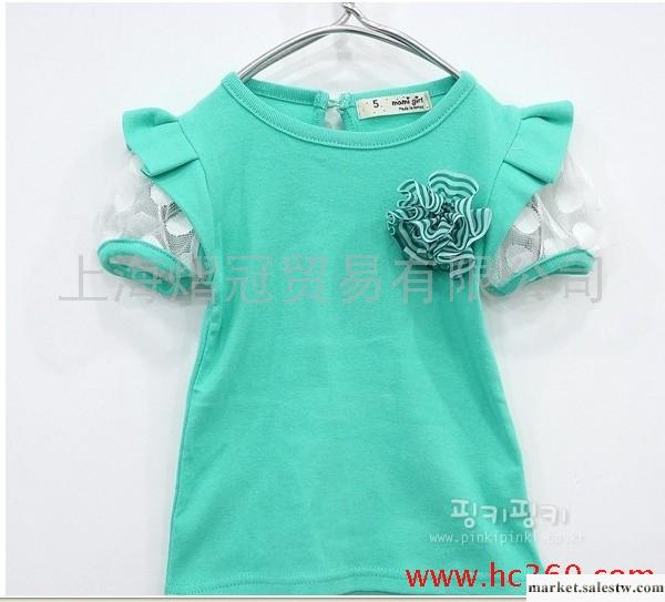 供應threelittlefrog熱銷品牌 日韓童裝 兒童T恤K02工廠,批發,進口,代購