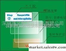 供應HTC TYTNI高檔手機保護膜工廠,批發,進口,代購