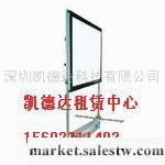 投影機，大屏幕招租工廠,批發,進口,代購
