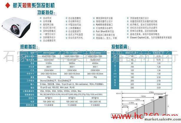 供應超短焦系列投影機工廠,批發,進口,代購