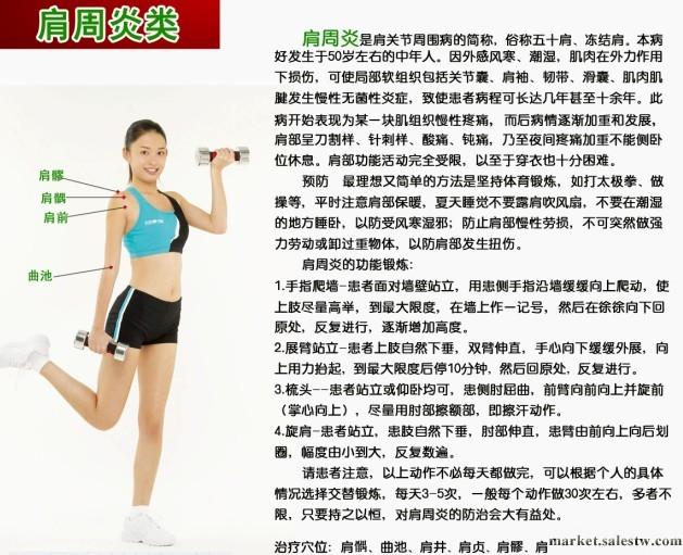 供應脖子肩膀酸痛是怎么回事 怎么辦博恩BE-3000型工廠,批發,進口,代購