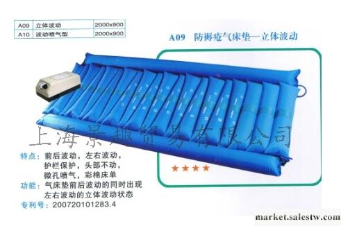 供應條形波動型帶護欄/A09防褥瘡氣床墊/前后左右立體波動工廠,批發,進口,代購
