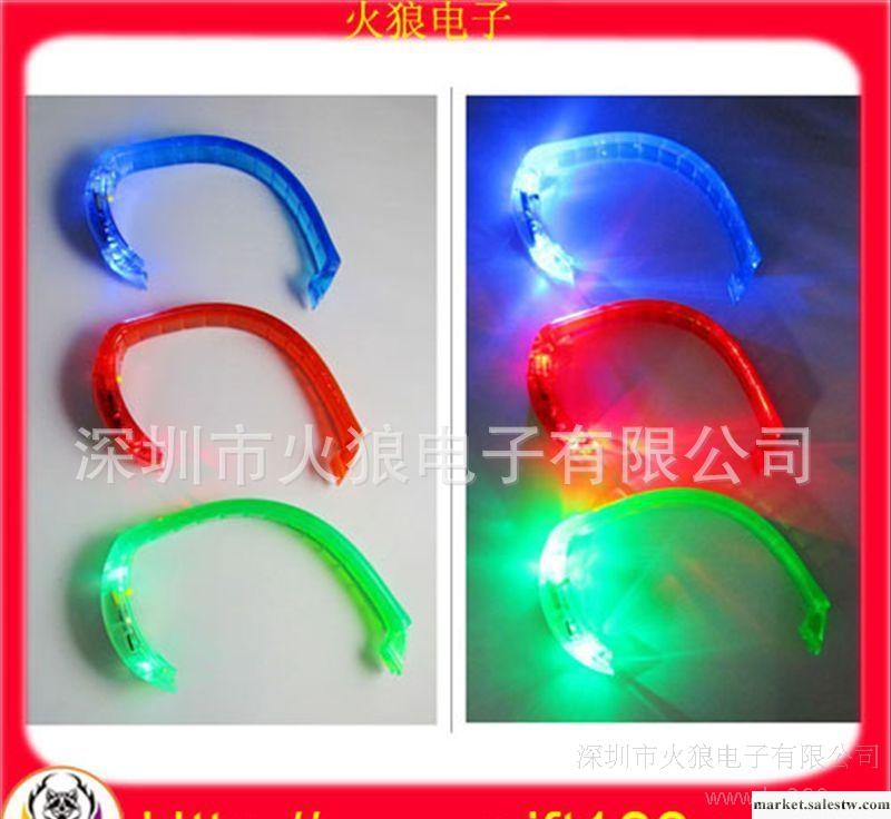 定制電子禮品|定制促銷禮品|定制贈送禮品批發工廠,批發,進口,代購