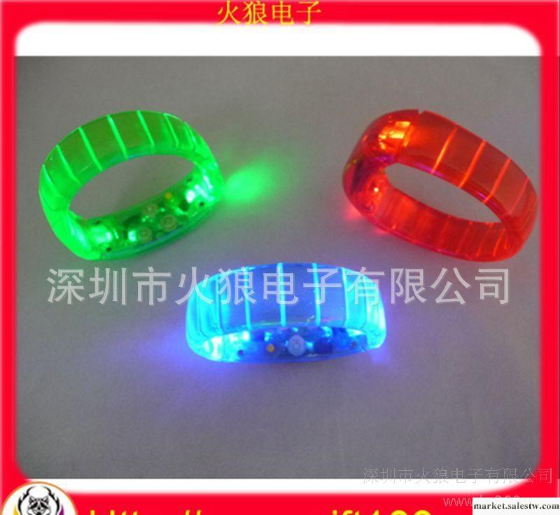 個性電子禮品|個性促銷禮品|個性贈送禮品制造商工廠,批發,進口,代購