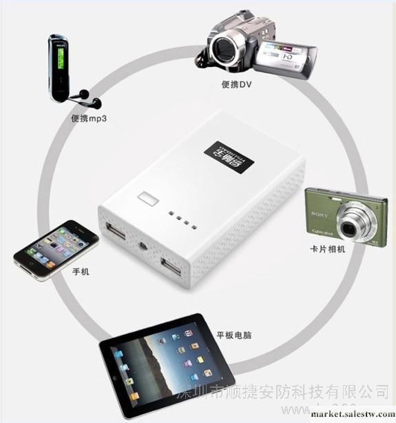 供應易隨寶電子禮品 充電寶 移動電源 蘋果移動電源批發・進口・工廠・代買・代購