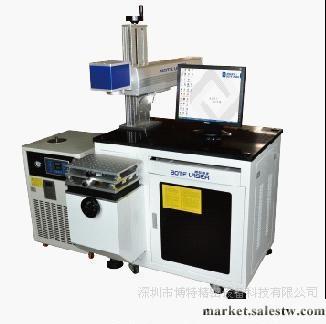 深圳寶安區羅湖區龍崗區皮包錢包皮革激光打標機工廠,批發,進口,代購