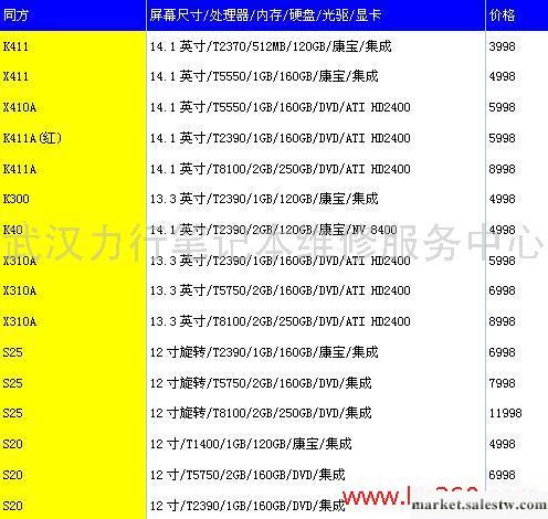 供應武漢清華同方筆記本維修服務 主板芯片級維修機器黑屏工廠,批發,進口,代購