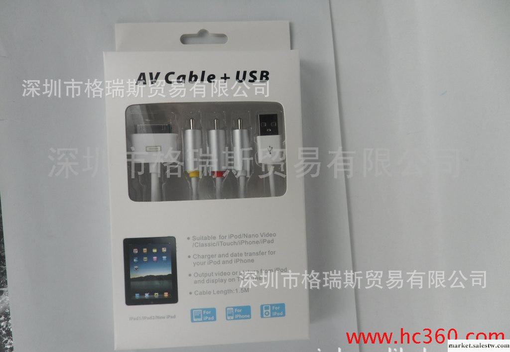 格瑞斯 蘋果 ipad讀卡器 AV  connection kit 多合一-臨時議價工廠,批發,進口,代購