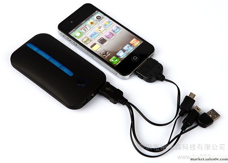 供應手機數碼隨身充 iphone移動電源 移動硬盤電源 LED燈048工廠,批發,進口,代購