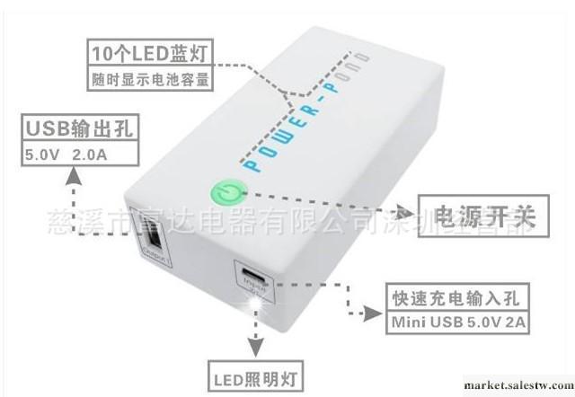 POWER-POND 6000mAH萬能版 手機電腦充電器 移動電源批發・進口・工廠・代買・代購