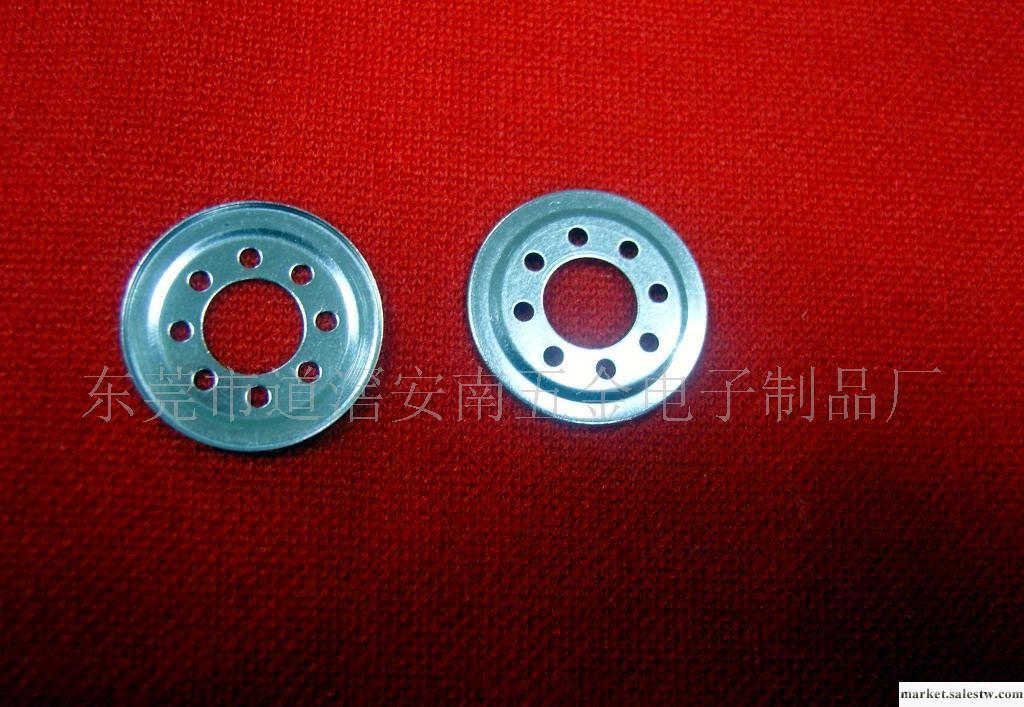 網蓋工廠,批發,進口,代購