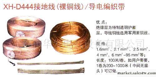 供應透明接地線工廠,批發,進口,代購