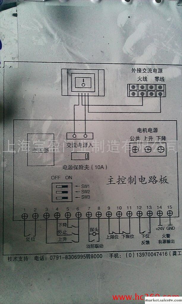 供應寶盈by無塵車門自動門工廠,批發,進口,代購