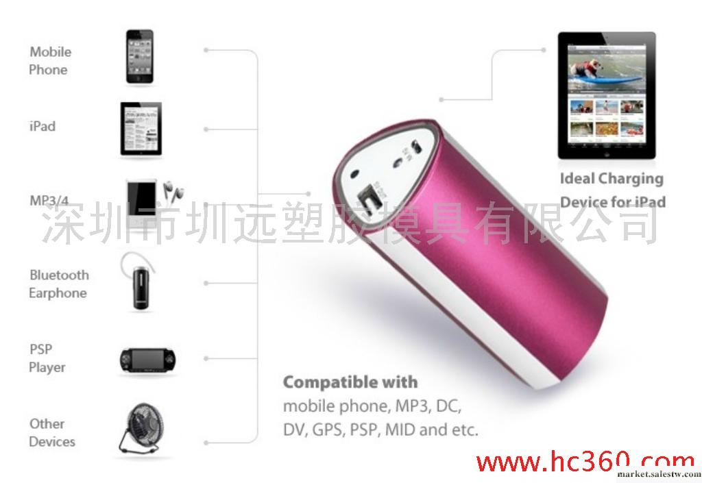 供應SUMSANG三星9100手機充電寶，適用于HTC，NOKIA,肯德利公司工廠,批發,進口,代購
