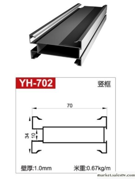 供應百變組合衣柜門鋁材工廠,批發,進口,代購