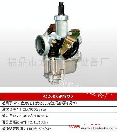 供應金童PZ22供應摩托車化油器PZ22 防爆油泵工廠,批發,進口,代購