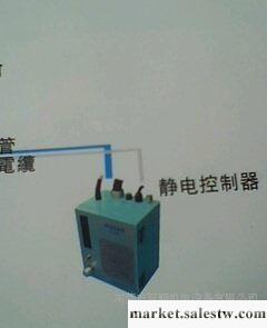 內高壓靜電手動液體空氣噴槍M3000工廠,批發,進口,代購