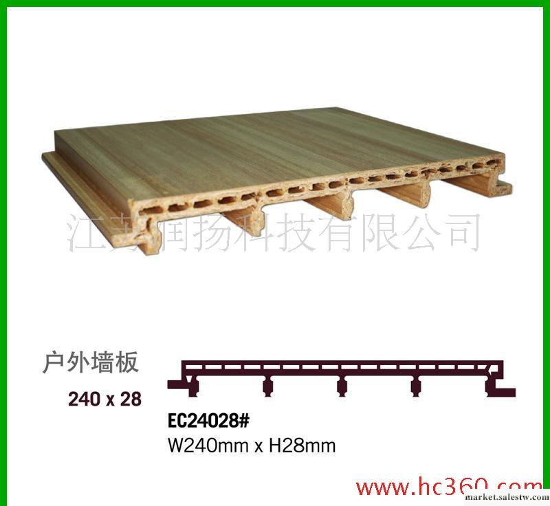 LD14-塑木材料-塑木產品-進口木塑材料-木塑戶外墻板-景觀木塑工廠,批發,進口,代購