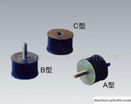 供應專業生產避震腳工廠,批發,進口,代購