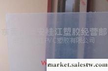 pvc頭盔吸塑片工廠,批發,進口,代購