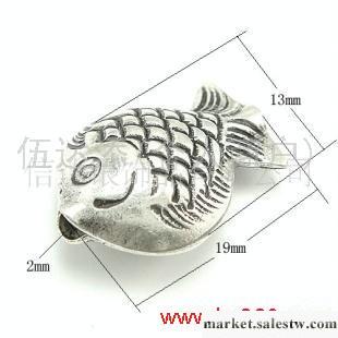 供應PH9022 925銀幸運魚，銀飾品，DIY飾品工廠,批發,進口,代購