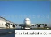 深圳到新西蘭奧克蘭，AKL空運國際空運公司最便宜最快的國際物流包板一級空運代理商工廠,批發,進口,代購