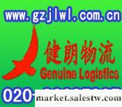 廣州到拉薩空運物流，廣州到拉薩航空貨運，廣州到拉薩航空快遞工廠,批發,進口,代購