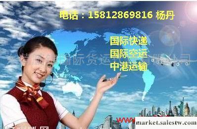 提供服務專業澳洲服裝香港進口公司工廠,批發,進口,代購