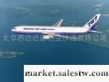 產品論壇 IT活動 全國巡展致電北京思達迅捷航空快遞有限公司工廠,批發,進口,代購