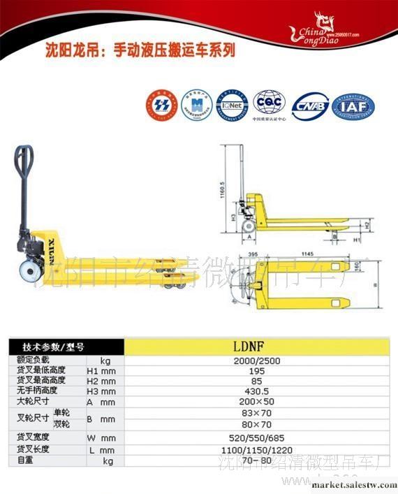 地托車 維修 維護工廠,批發,進口,代購