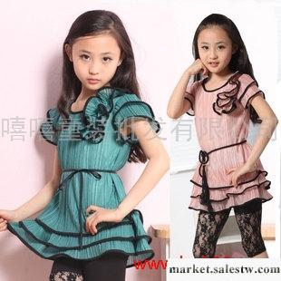 供應2012夏裝新款 韓版女中大童兒童連衣裙女童氣質款裙子裙裝蛋糕裙工廠,批發,進口,代購