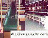 供應深圳PVC輸送帶 PVC輸送帶 工業皮帶工廠,批發,進口,代購
