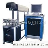 供應深圳成馳激光CC-DP50愛聯半導體激光打標機工廠,批發,進口,代購