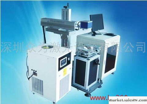 供應眾為ZWDP—50半導體側面泵浦激光工廠,批發,進口,代購
