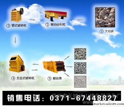 供應好品質石料生產線設備廠家 好品質石料生產線設備工廠,批發,進口,代購